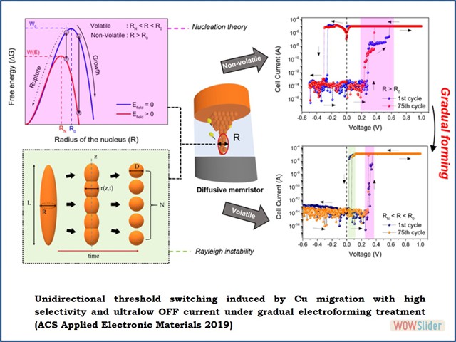 ACSAEM2019 ACSAEM2019